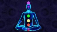 Illustrasi Yoga Kundalini (Foto : Pixabay @newstujuh)