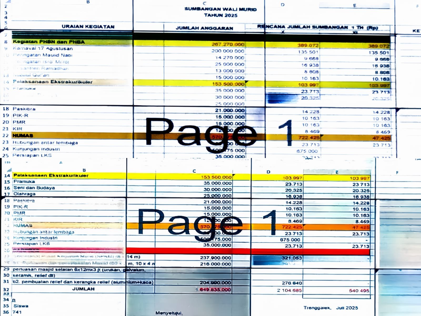 SMKN 1 Trenggalek Diduga Lakukan Pungutan Berkedok Sumbangan, Total Capai Rp 1,6 Miliar 2 Tabel anggaran iyuran SMKN 1 Trenggalek. (Bayu Krisna, NewsTujuh)