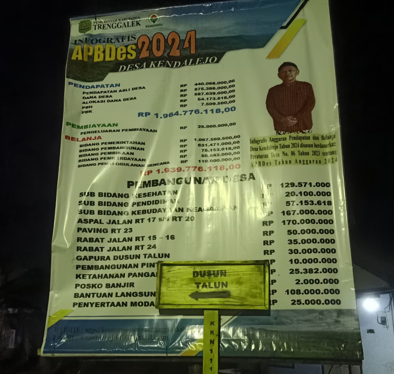 Pemdes Kendalrejo Tegaskan Dana Gapura Dusun Talun Masuk SILPA, Bukan Disalahgunakan — Semua Sesuai Aturan Keuangan Desa 2 Klarifikasi Pemdes Kendalrejo: Dana Gapura Rp30 Juta Aman, Tunggu Izin Lahan & Provinsi.