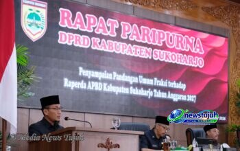 Sukoharjo