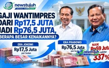Gaji Wantimpres dari Rp17,5 Juta Jadi Rp76,5 Juta, Berapa Besar Kenaikannya?