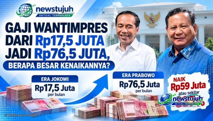 Gaji Wantimpres dari Rp17,5 Juta Jadi Rp76,5 Juta, Berapa Besar Kenaikannya?