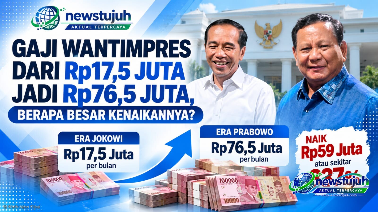 Gaji Wantimpres